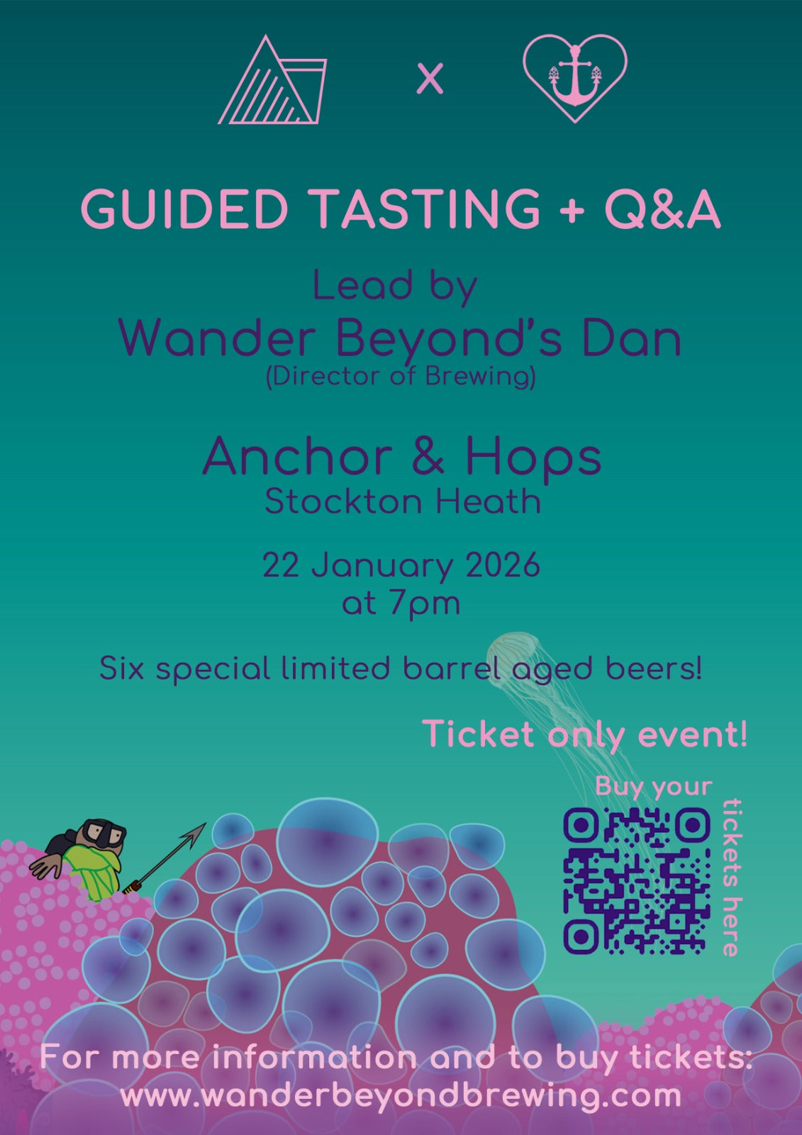 Guided Bottle Tasting and Q&A at Anchor & Hops Stockton Heath